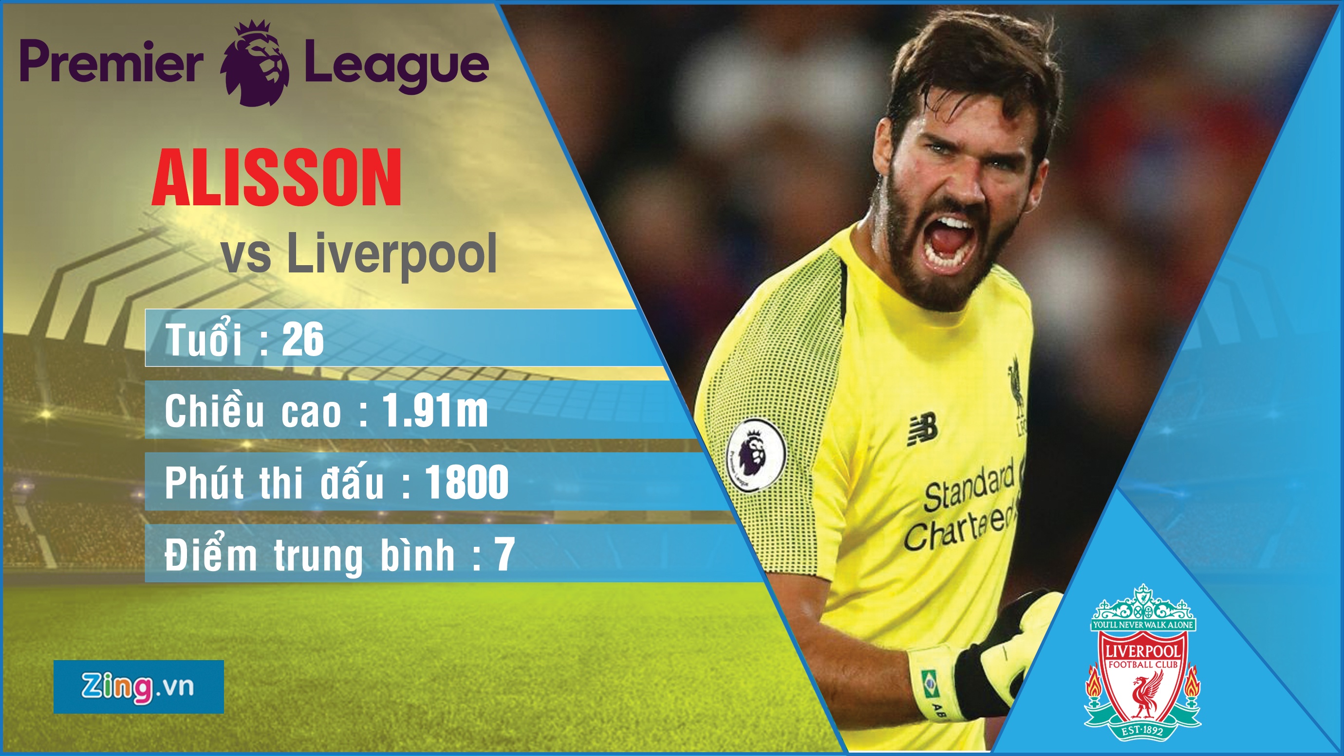 Salah va nhung ngoi sao vao doi hinh ket hop anh 1