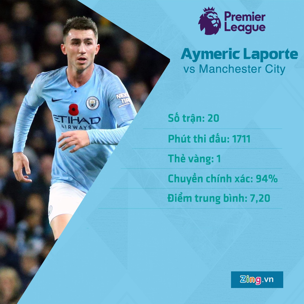 Premier League,  Premier League 2018/19 anh 2