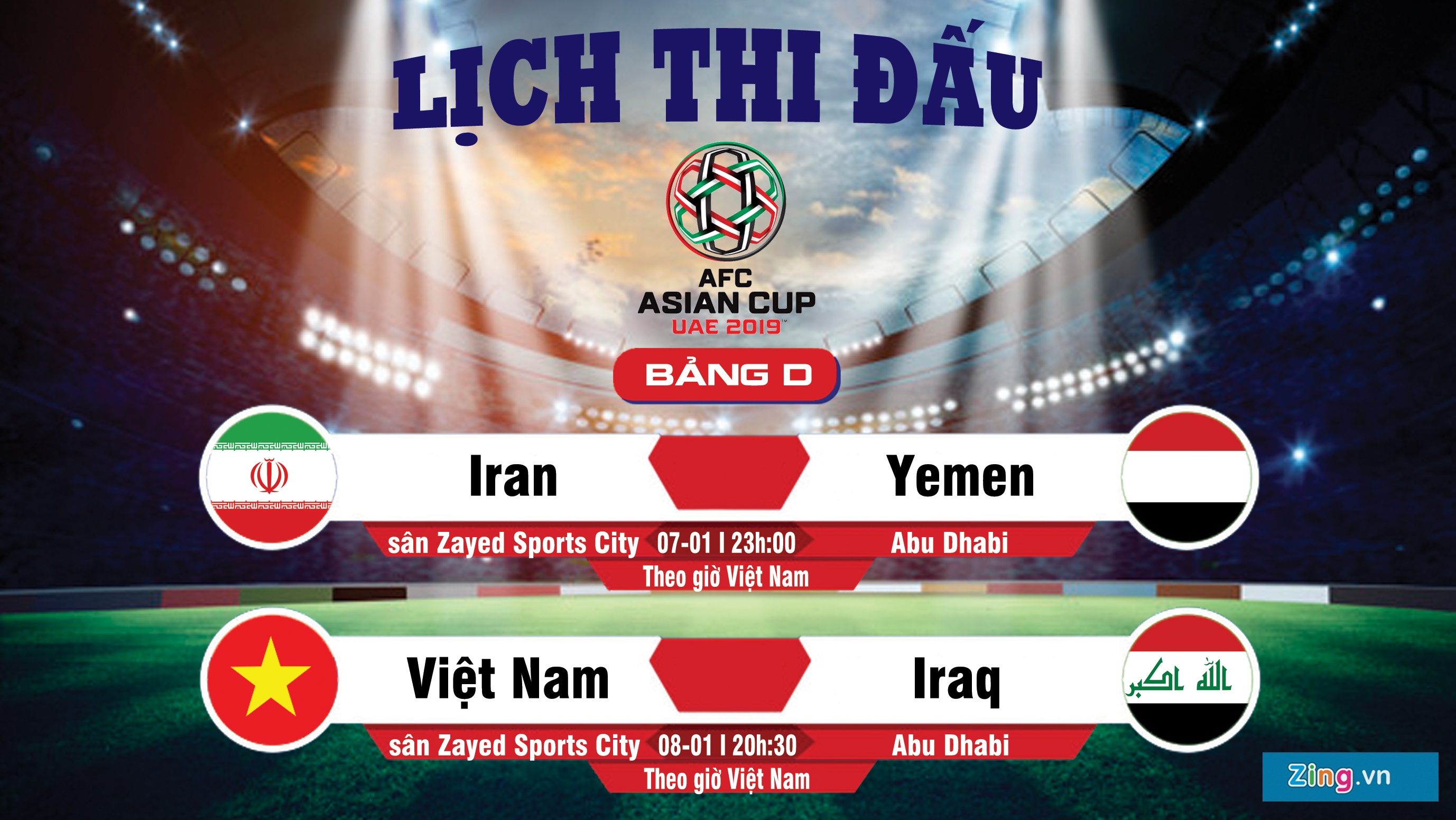 Thanh tich cua cac doi tuyen o bang D du Asian Cup anh 5