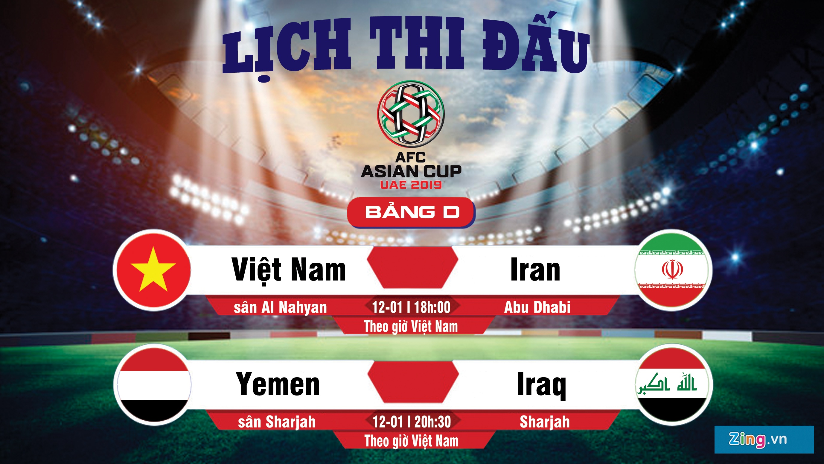 Thanh tich cua cac doi tuyen o bang D du Asian Cup anh 6