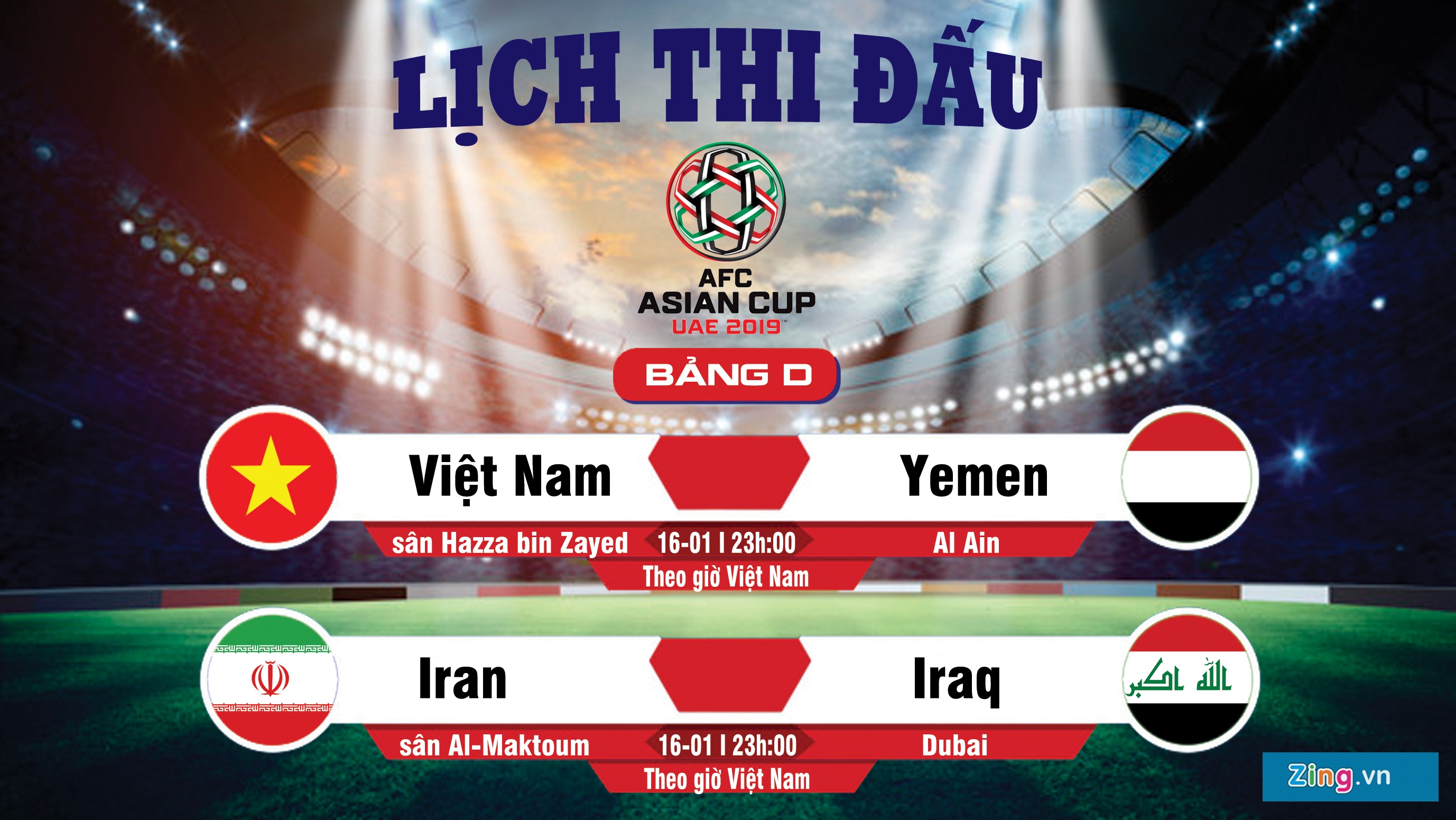 Thanh tich cua cac doi tuyen o bang D du Asian Cup anh 7