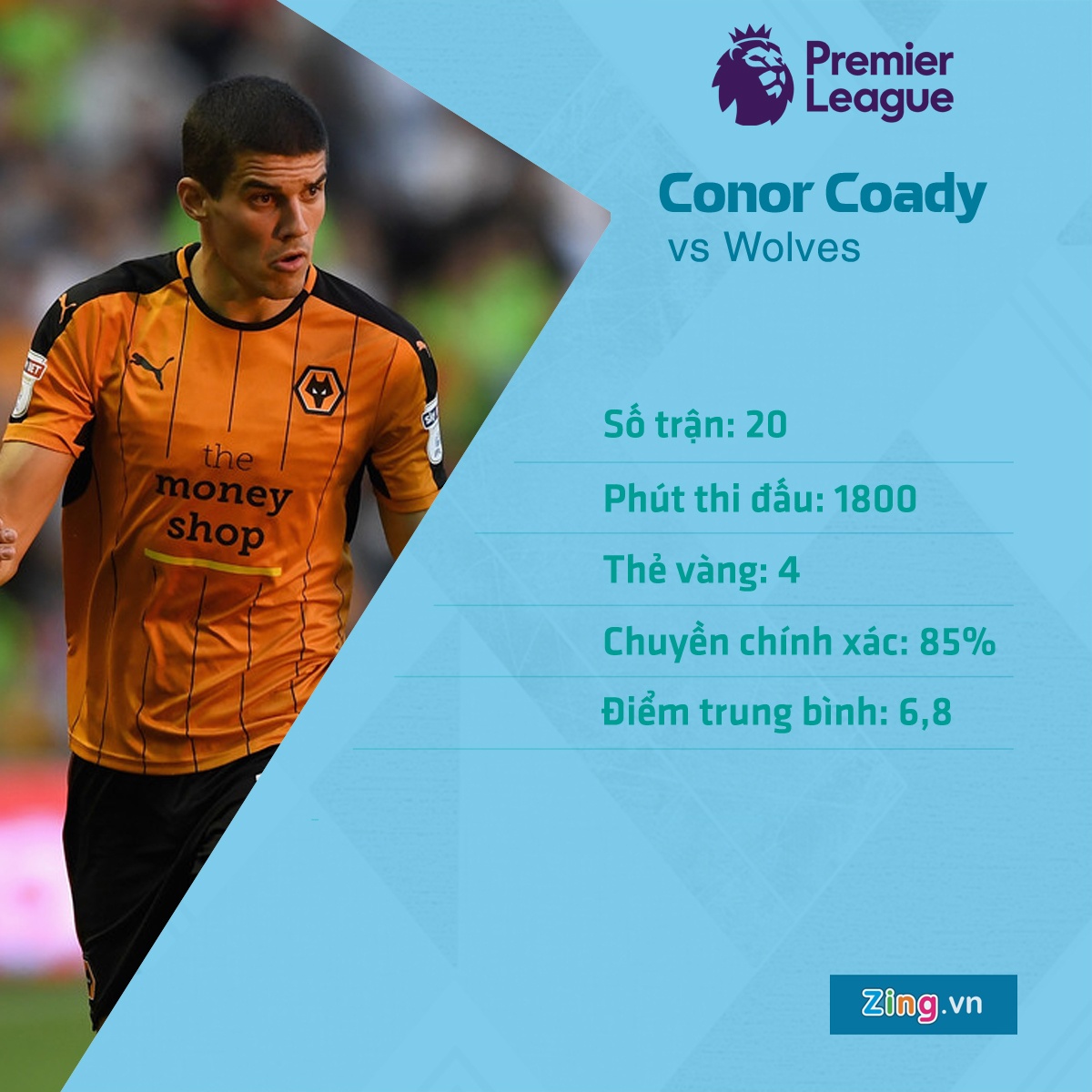 Premier League,  Premier League 2018/19 anh 5