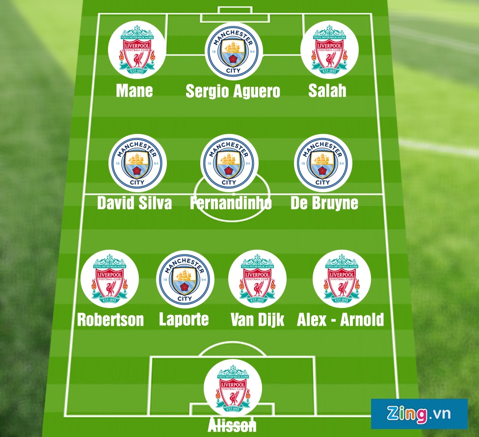 Salah va nhung ngoi sao vao doi hinh ket hop anh 12