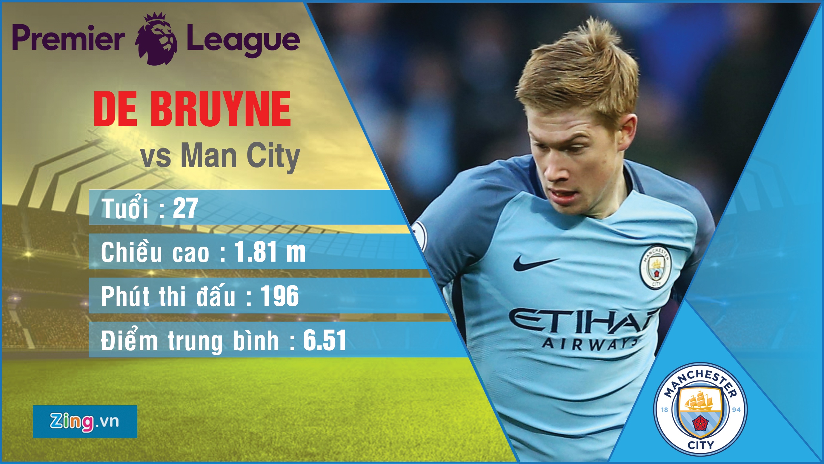 Salah va nhung ngoi sao vao doi hinh ket hop anh 6