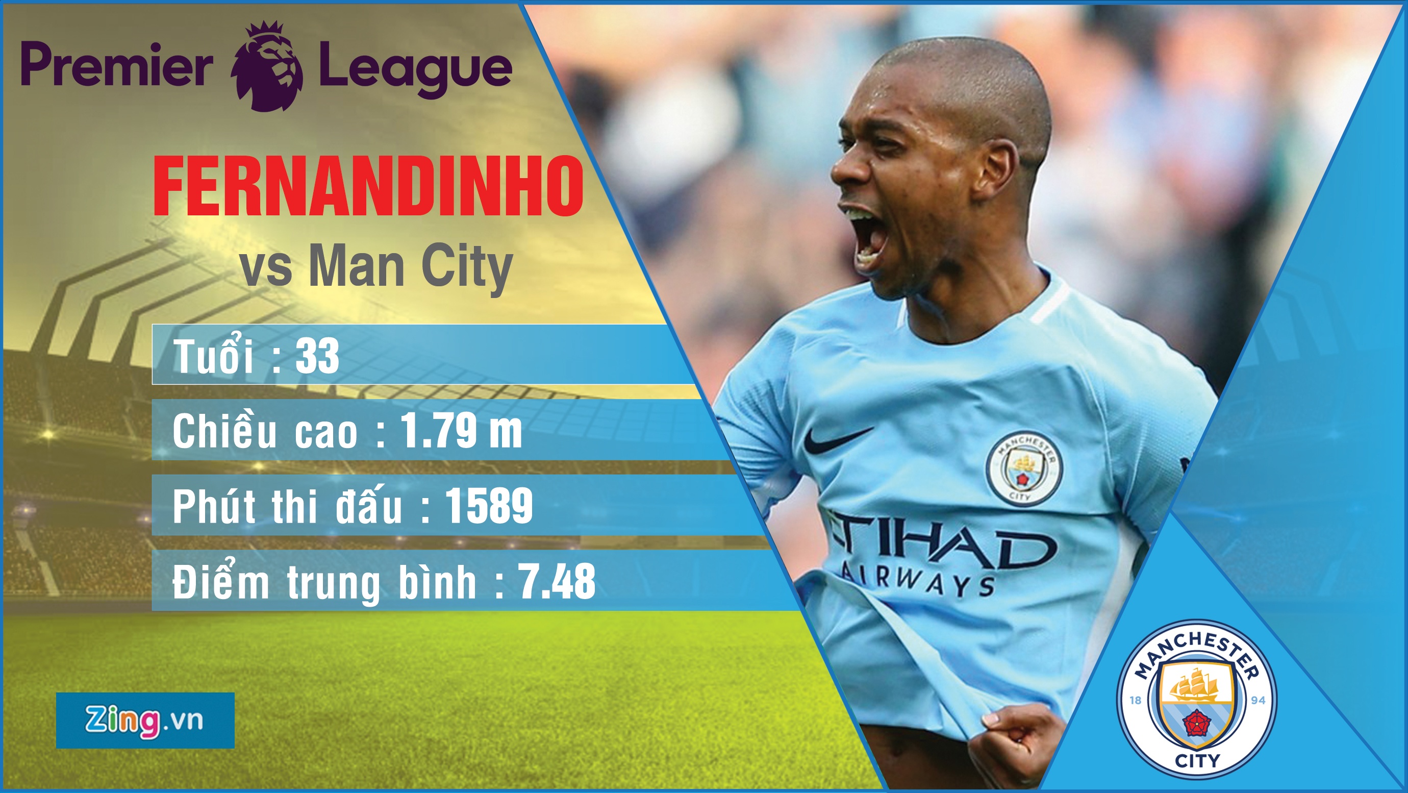 Salah va nhung ngoi sao vao doi hinh ket hop anh 7