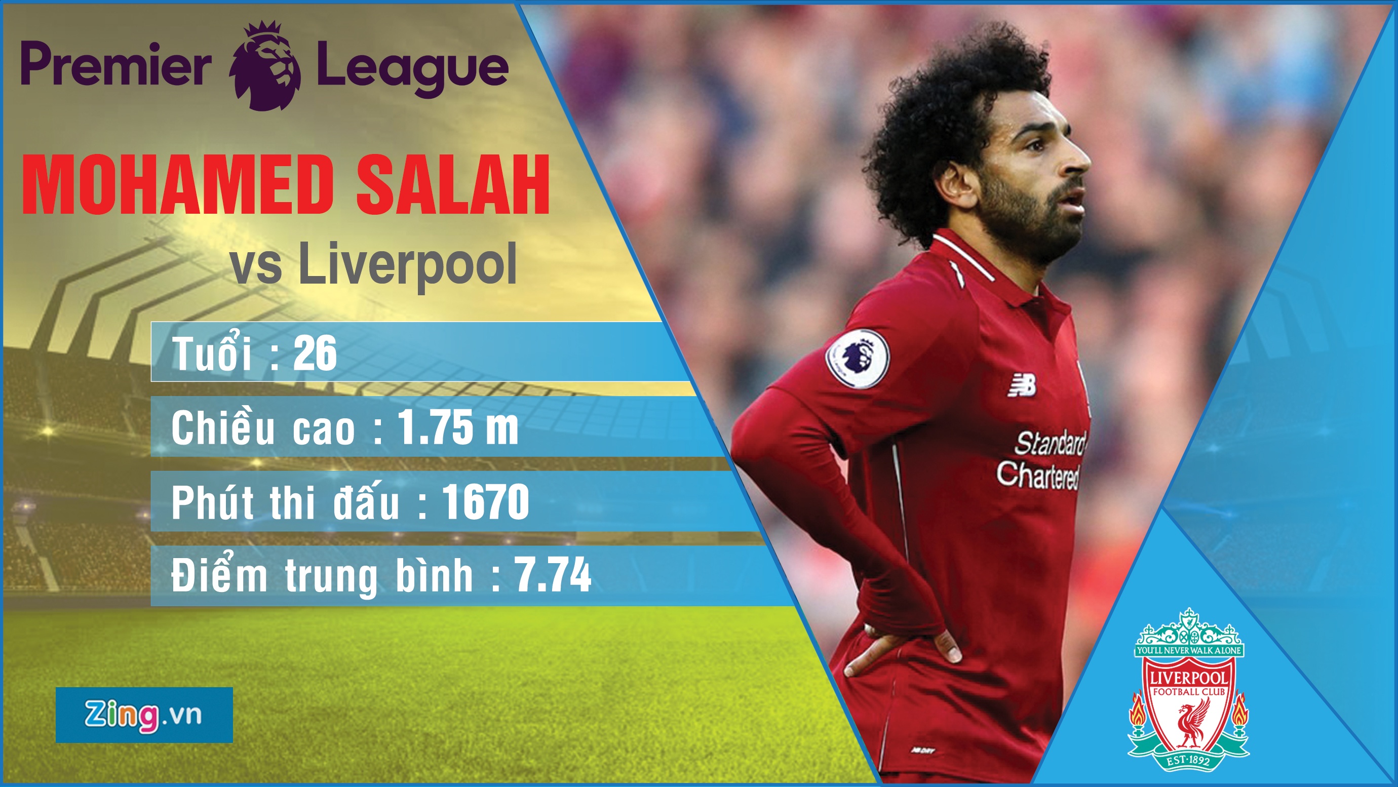 Salah va nhung ngoi sao vao doi hinh ket hop anh 9