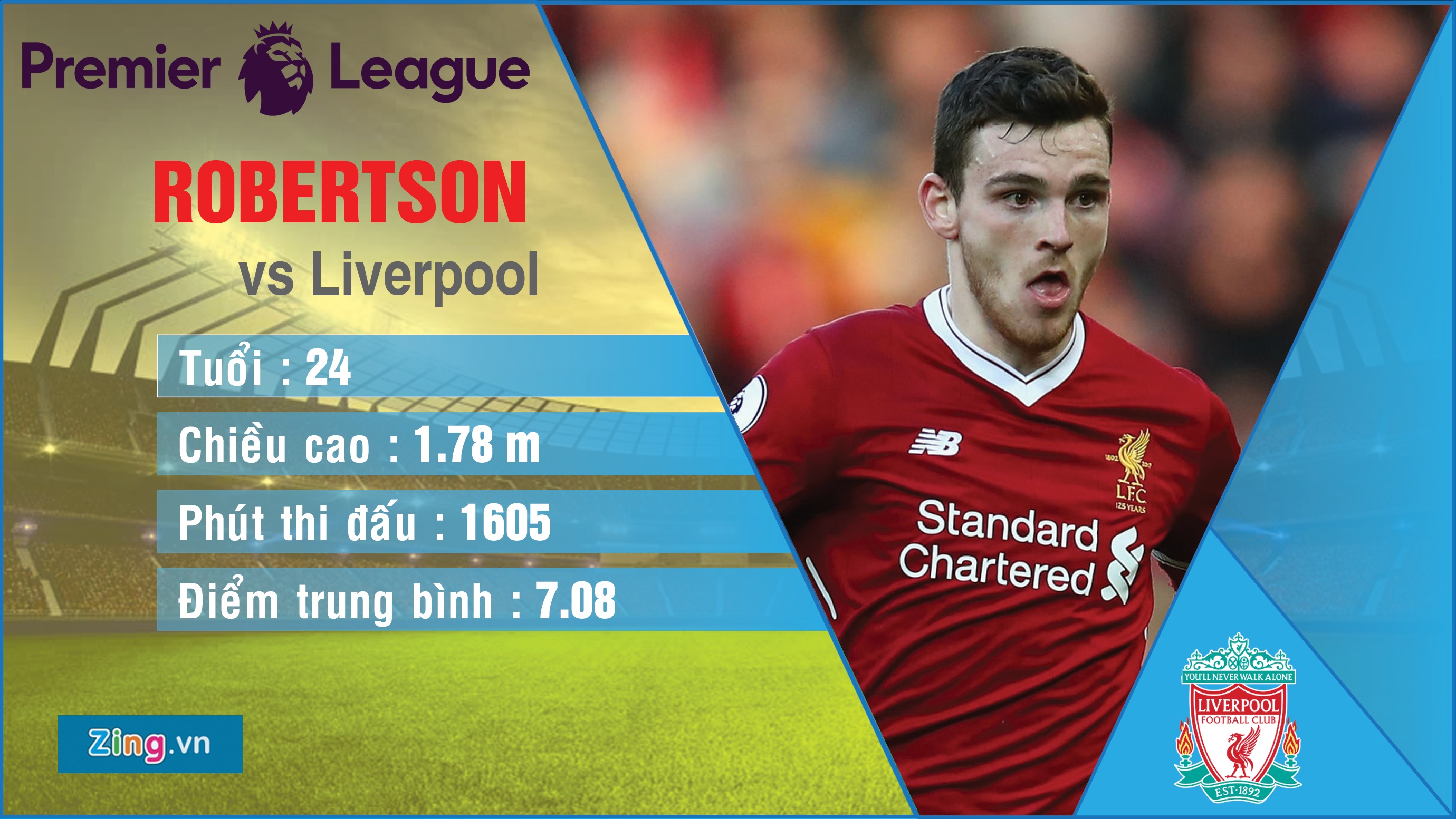 Salah va nhung ngoi sao vao doi hinh ket hop anh 5