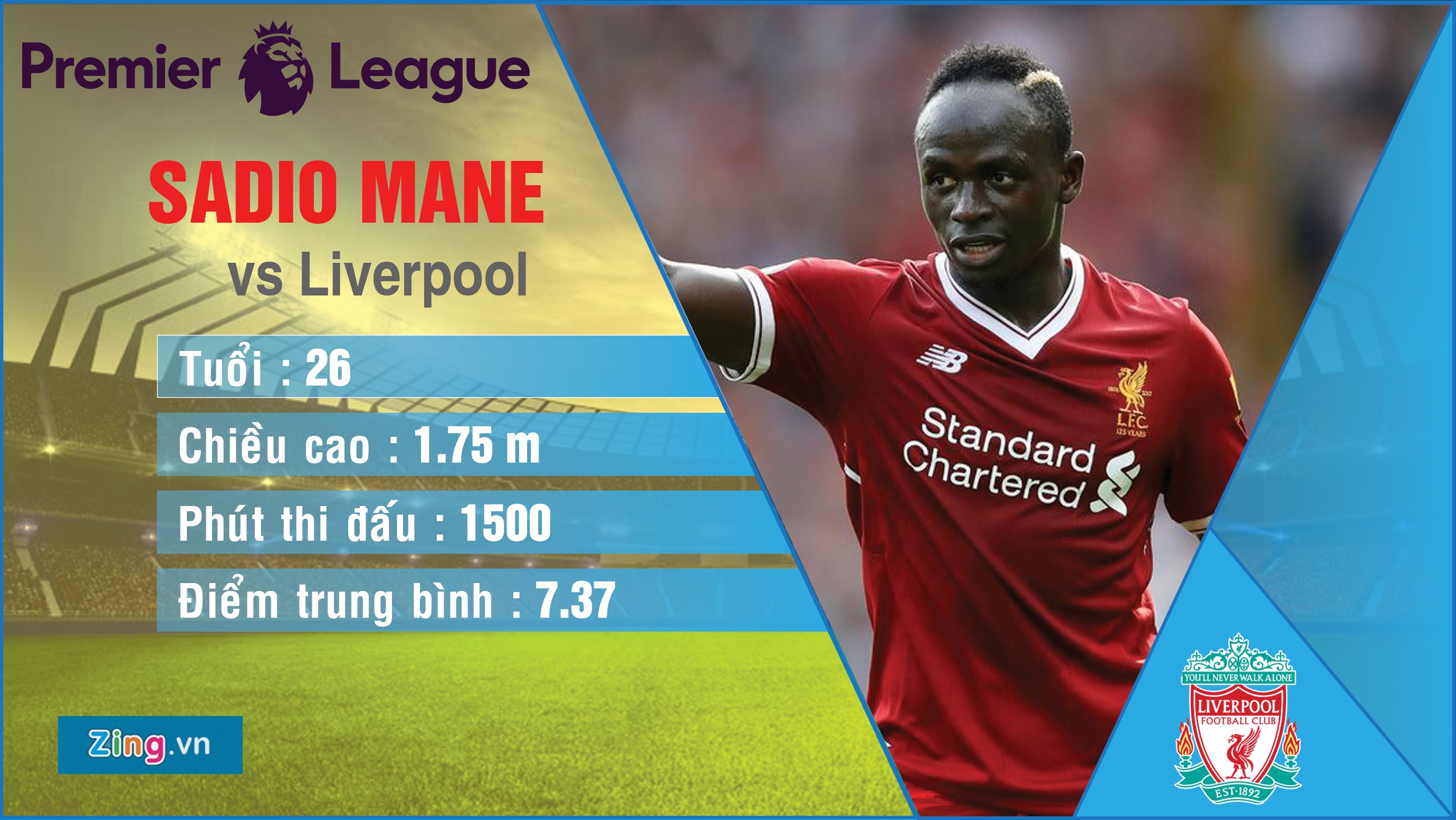 Salah va nhung ngoi sao vao doi hinh ket hop anh 11