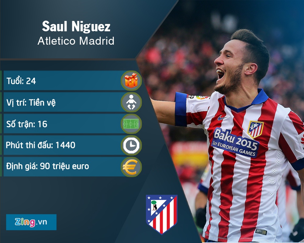 Dan sao co the gia nhap Barca dau nam 2019 anh 2