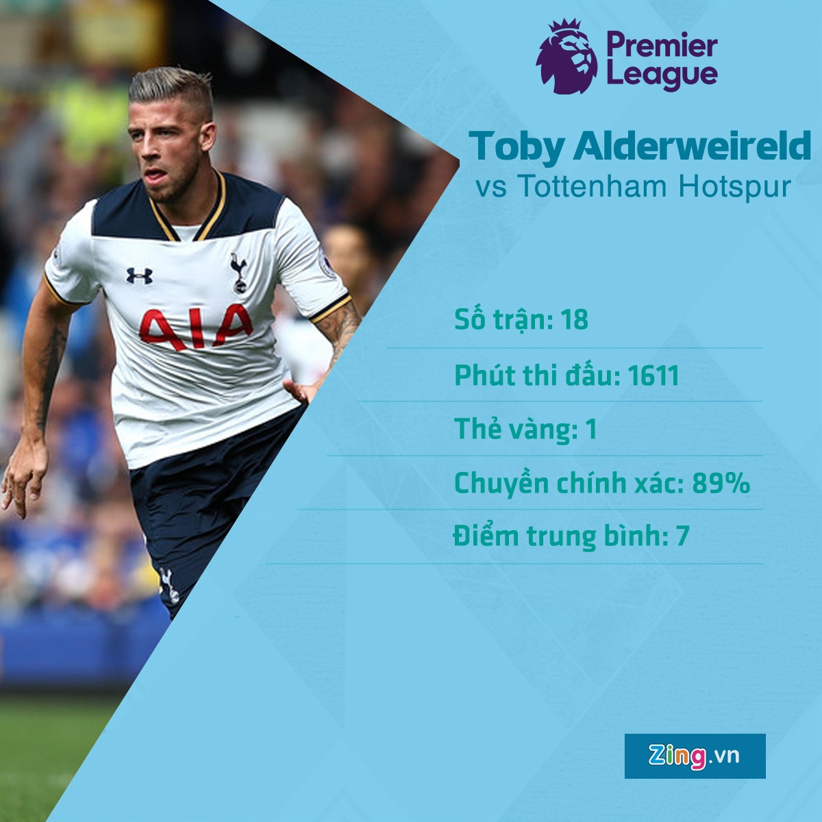 Premier League,  Premier League 2018/19 anh 3