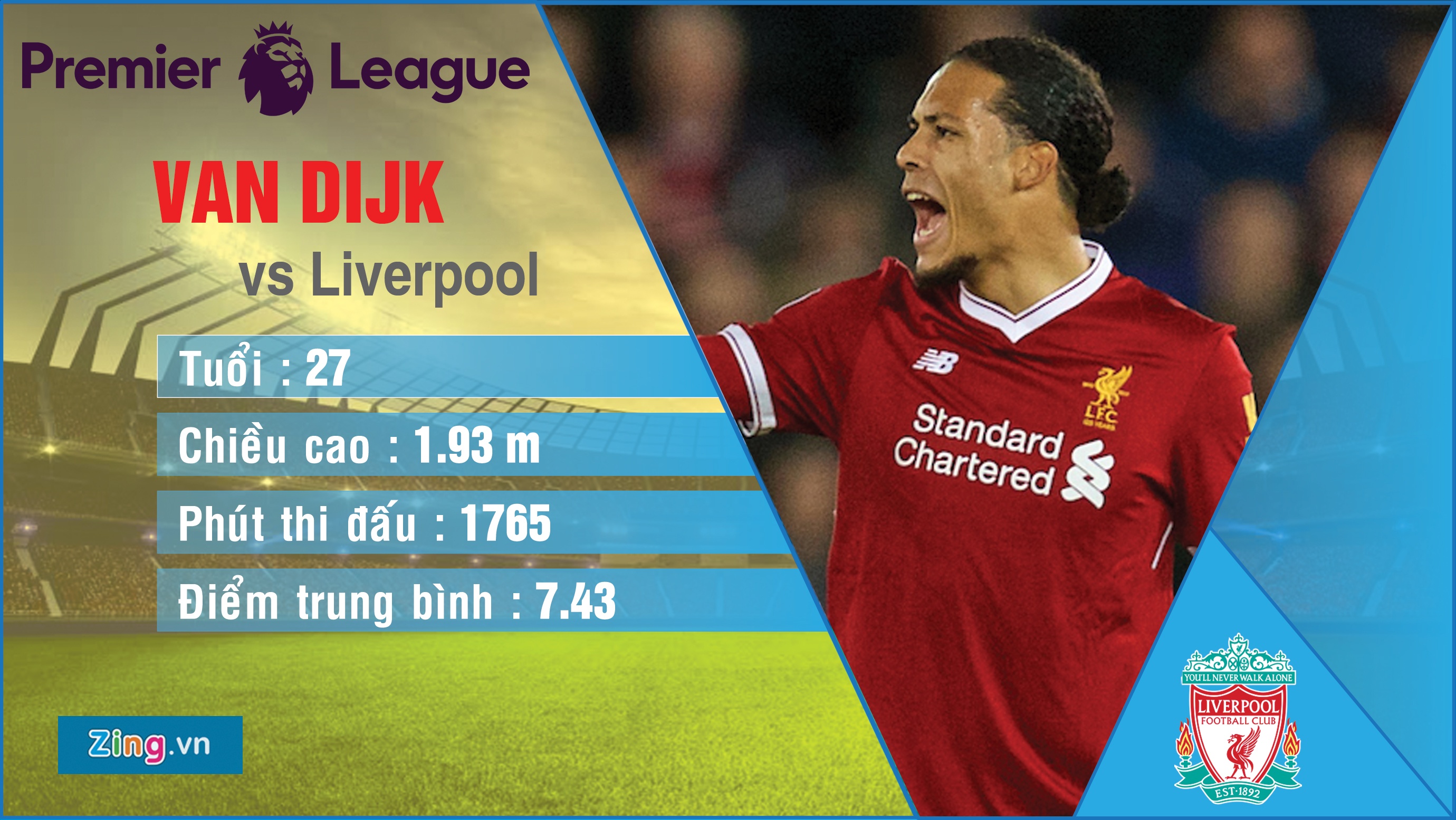 Salah va nhung ngoi sao vao doi hinh ket hop anh 3