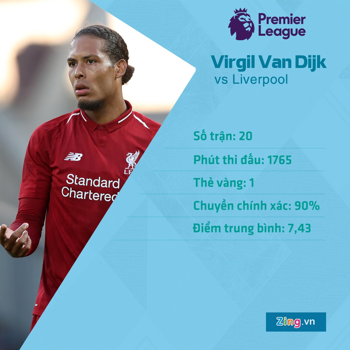 Premier League,  Premier League 2018/19 anh 1