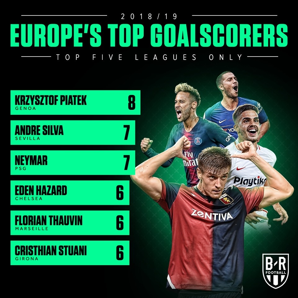 Morata khóc, Chelsea vs Southampton, Maurizio Sarri, Eden Hazard ảnh 2 Morata khoc, Chelsea vs Southampton, Maurizio Sarri, Eden Hazard anh 2