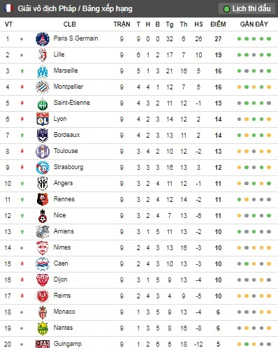Mbappe ghi poker anh 10