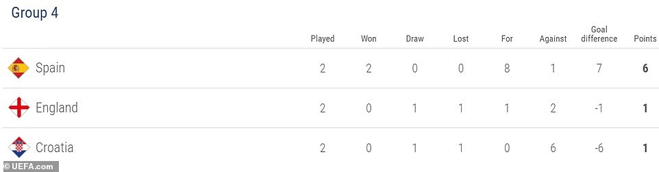 Anh hòa Croatia ảnh 12 Anh hoa Croatia anh 12