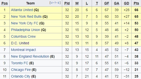 Rooney sut phat dang cap anh 2