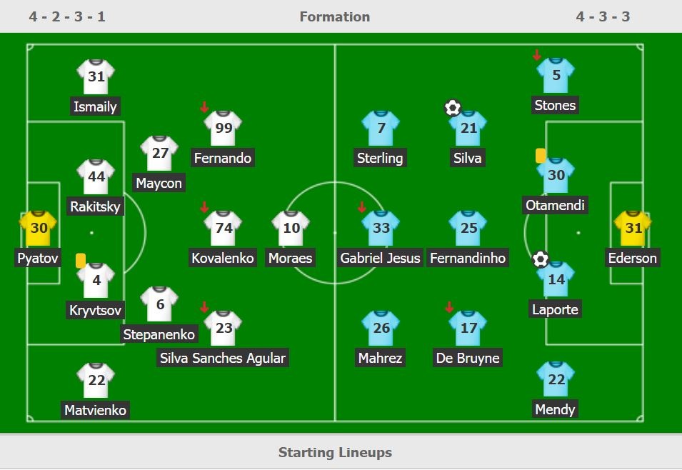 Man City thang Shakhtar anh 3