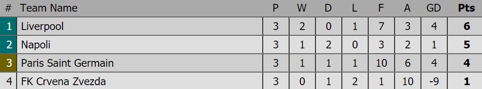 Salah vuot mat Ro beo anh 2