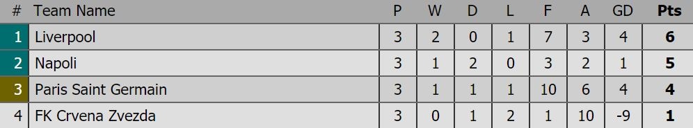 Cavani pha hong ban thang cua Neymar anh 2