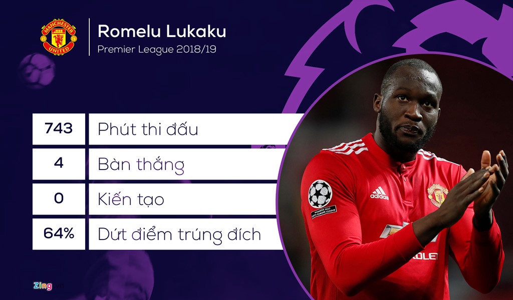 Berbatov khuyen Lukaku anh 2