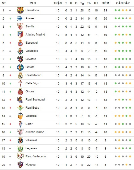 Ramos khóc ở siêu kinh điển ảnh 3 Ramos khoc o sieu kinh dien anh 3