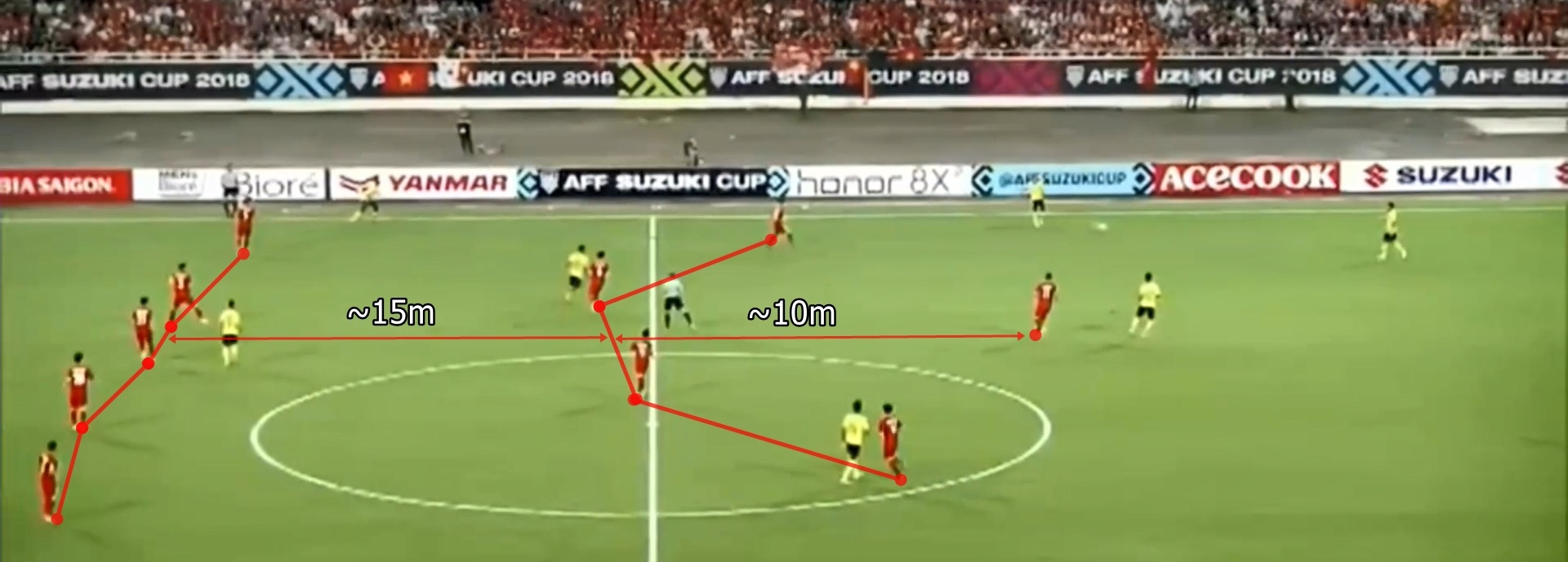 Cự ly quyết định trận đấu Việt Nam vs Malaysia ảnh 1 Cu ly quyet dinh tran dau Viet Nam vs Malaysia anh 1