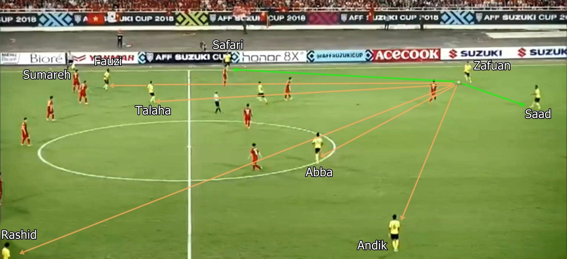 Cự ly quyết định trận đấu Việt Nam vs Malaysia ảnh 4 Cu ly quyet dinh tran dau Viet Nam vs Malaysia anh 4