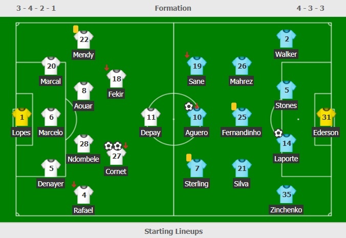 Man City vao vong loai truc tiep Cup C1 anh 3