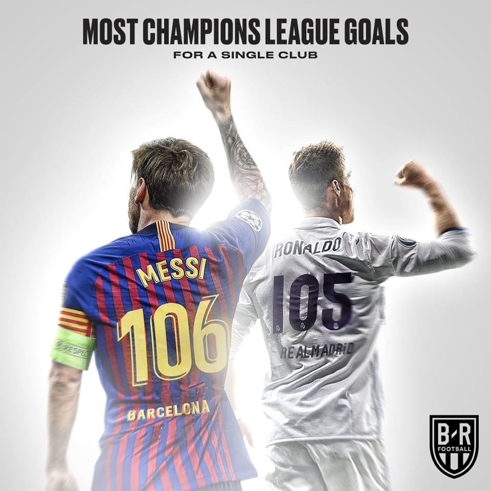 Messi vuot Ronaldo o Cup c1 anh 1