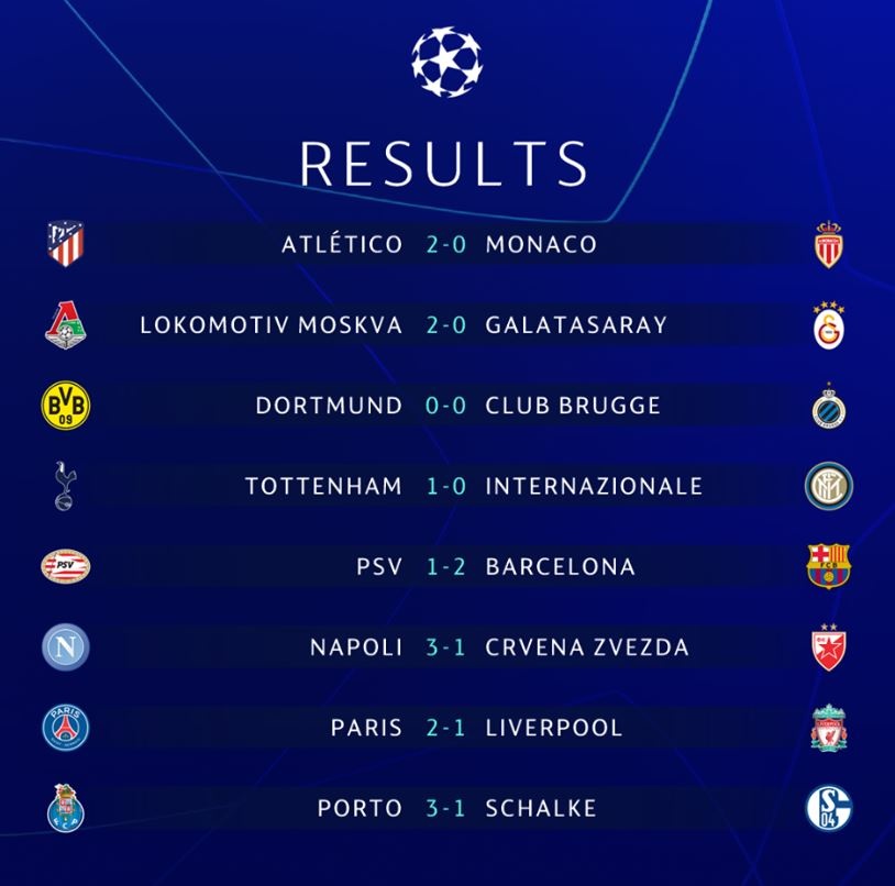 Neymar ghi danh lich su anh 2