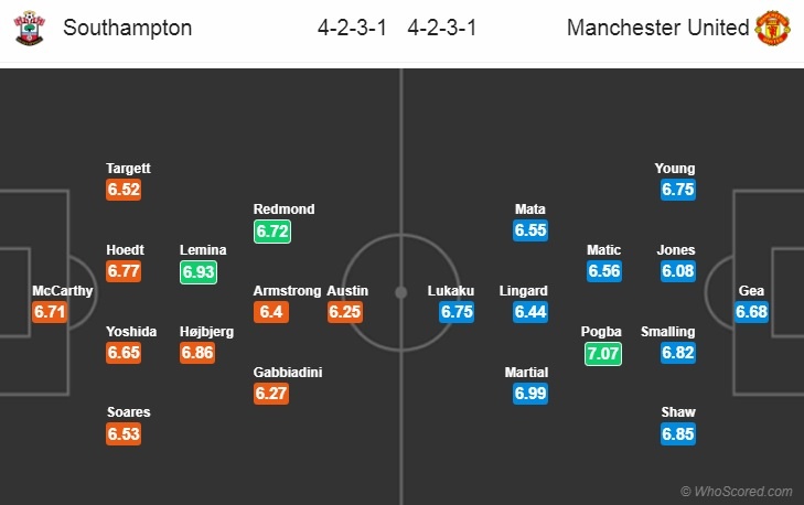 MU kho chieu mo cau thu lon anh 3