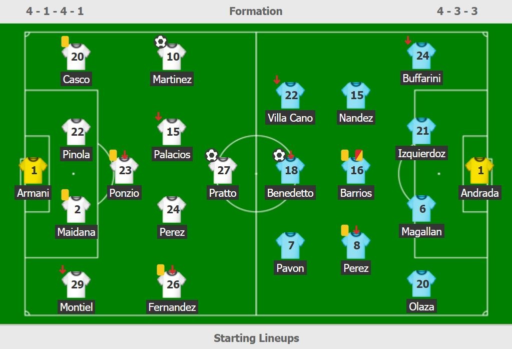 River vo dich Copa Libertadores anh 4