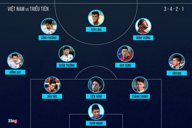 CĐV xếp hàng vào xem tuyển Việt Nam ảnh 2 CDV xep hang vao xem tuyen Viet Nam anh 2