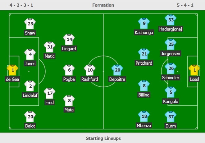 truc tiep MU vs Huddersfield anh 3