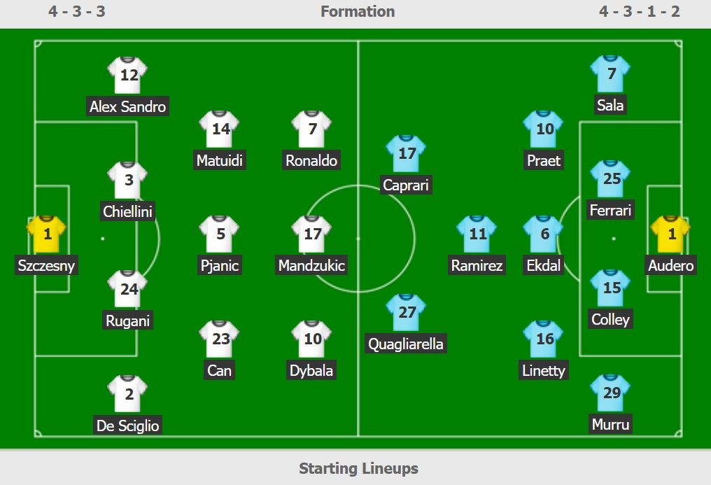 truc tiep Juventus vs Sampdoria anh 3