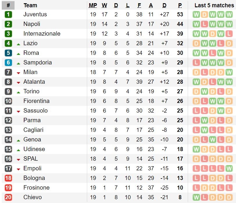 Ronaldo khong ghi 50 ban anh 3