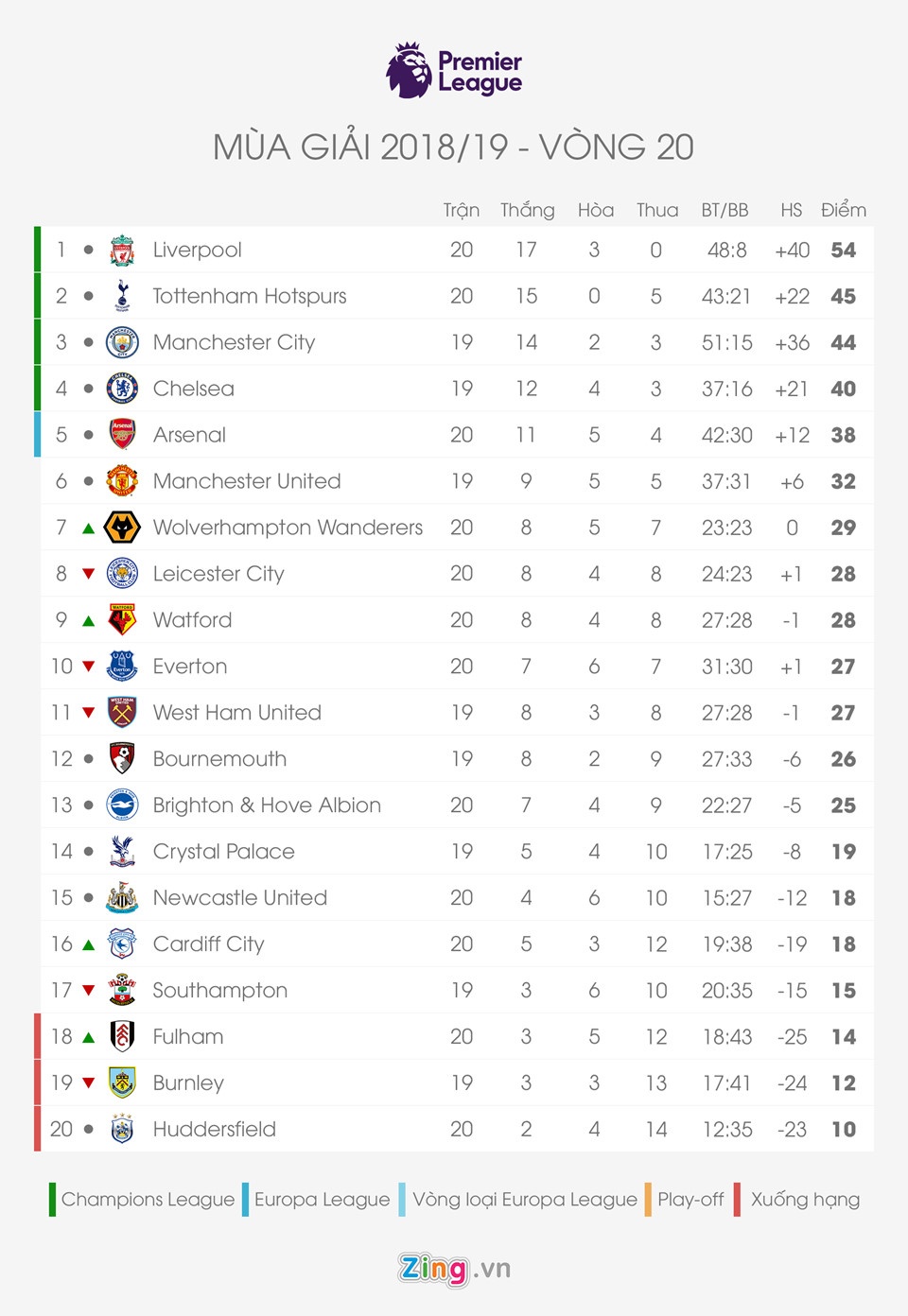 Luke Shaw mang bai den khach san anh 9