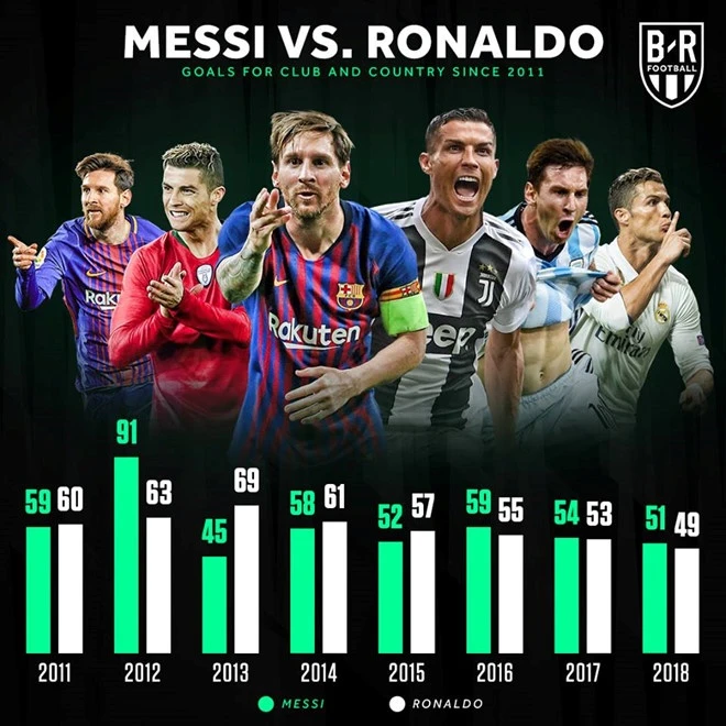 Ronaldo vuot mat Ro beo anh 2