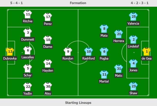 HLV Solskjaer ghi danh lich su anh 2