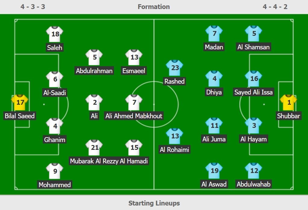 khai mac Asian Cup 2019 anh 2