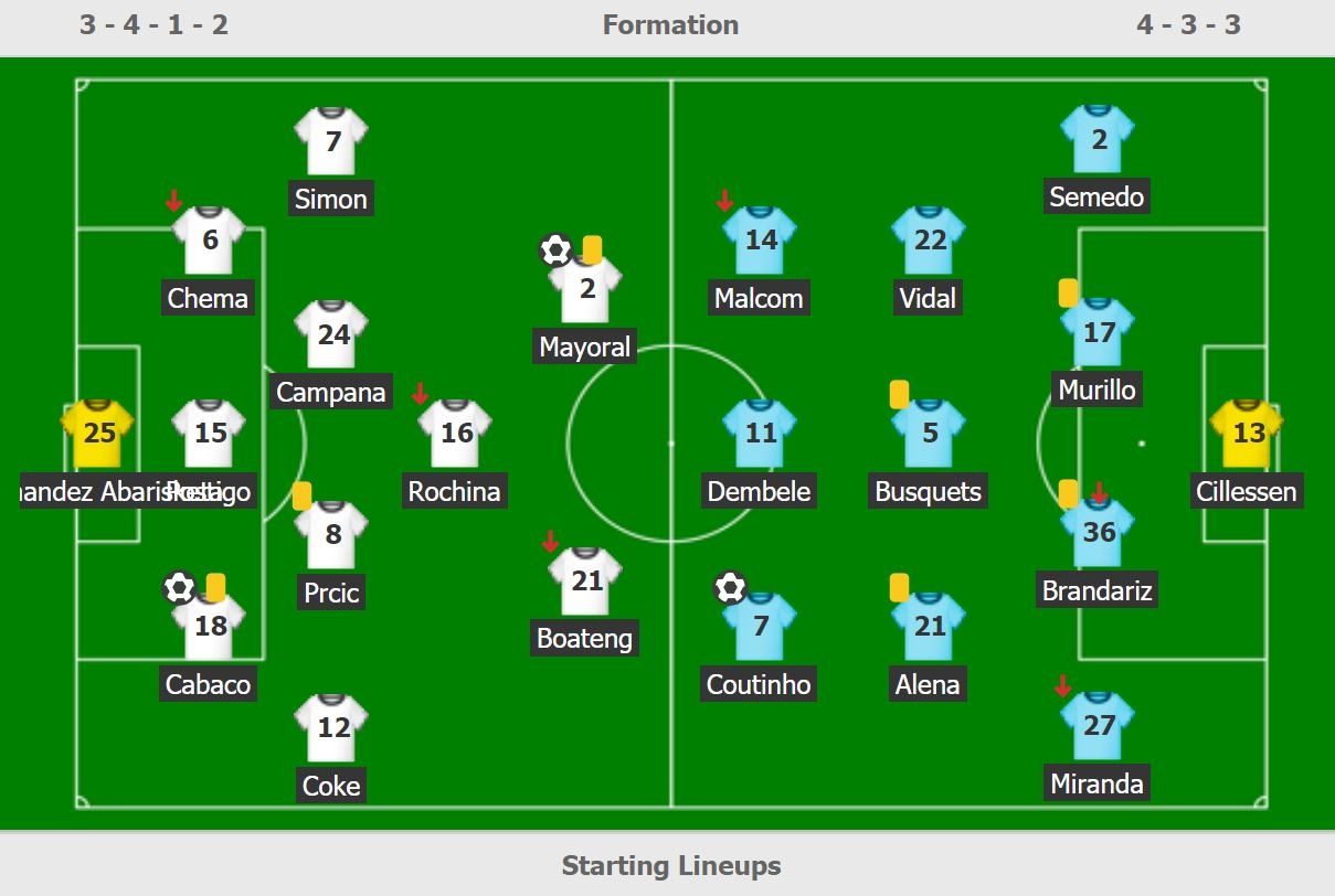 Barca thua Levante anh 3