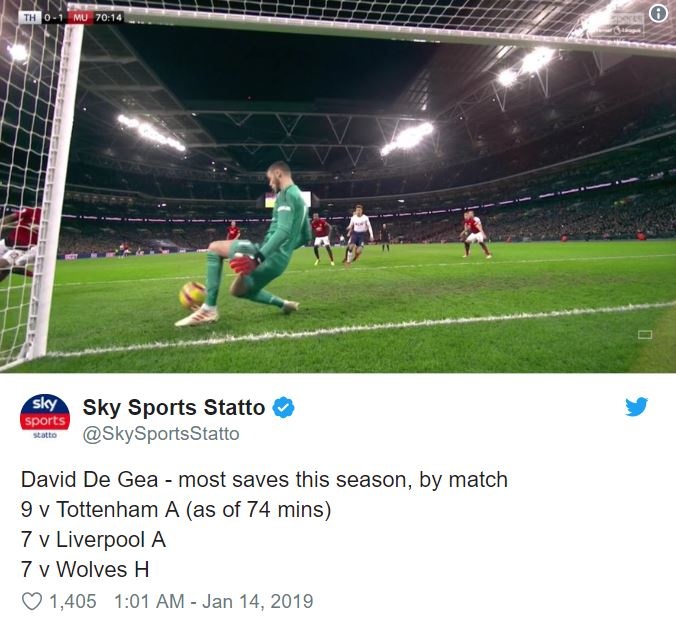 De gea cuu thua cho MU anh 8