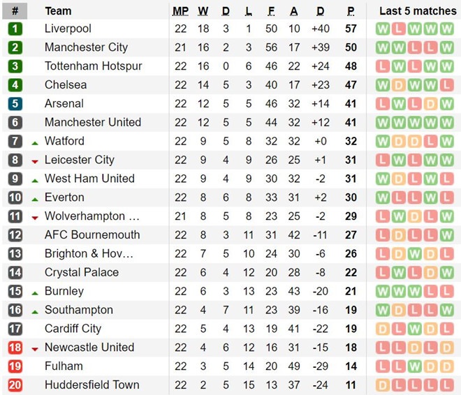 3 cau thu khong hop voi Man Utd anh 3