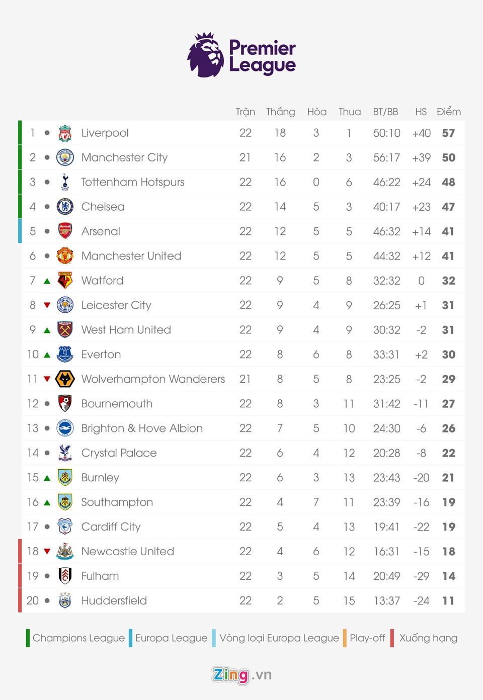 Sir Alex da giup do Solskjaer the nao anh 4