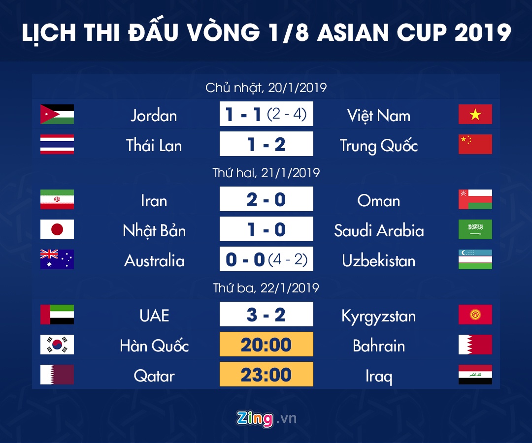 trực tiếp Nhật Bản vs Saudi Arabia ảnh 2 truc tiep Nhat Ban vs Saudi Arabia anh 2