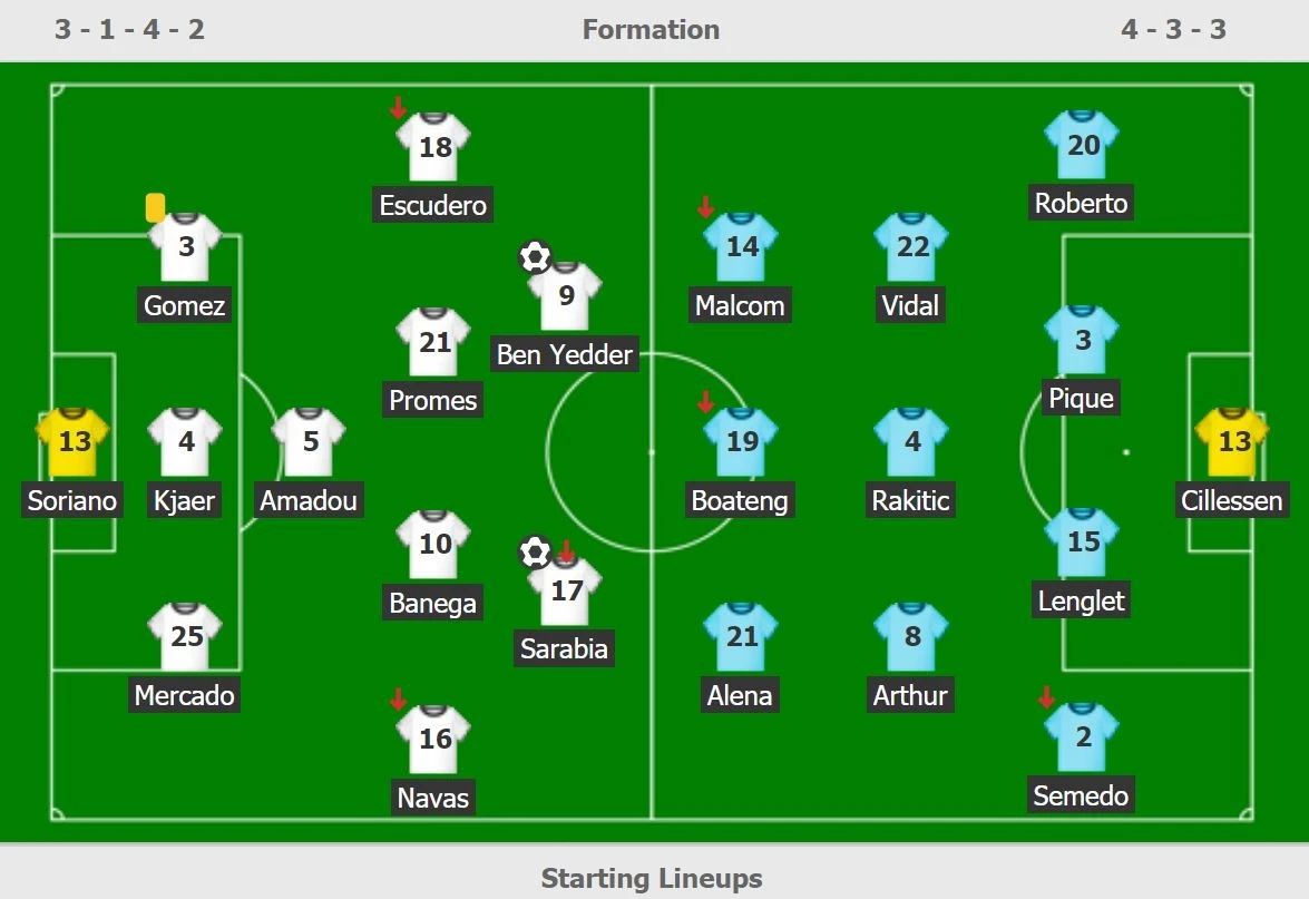 Barca thua 0-2 o tu ket Cup nha vua anh 3