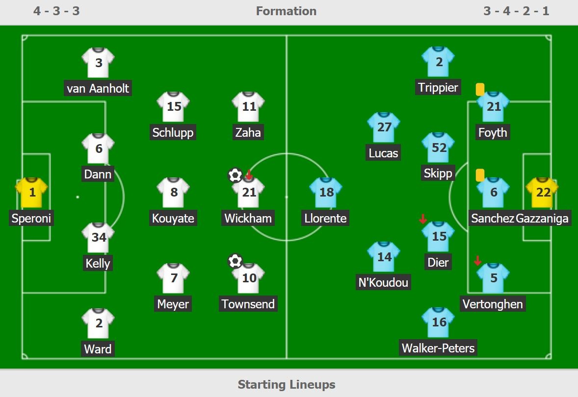 Tottenham bi loai khoi FA Cup anh 3