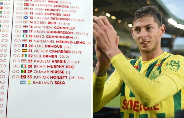 Emiliano Sala mat tich anh 1