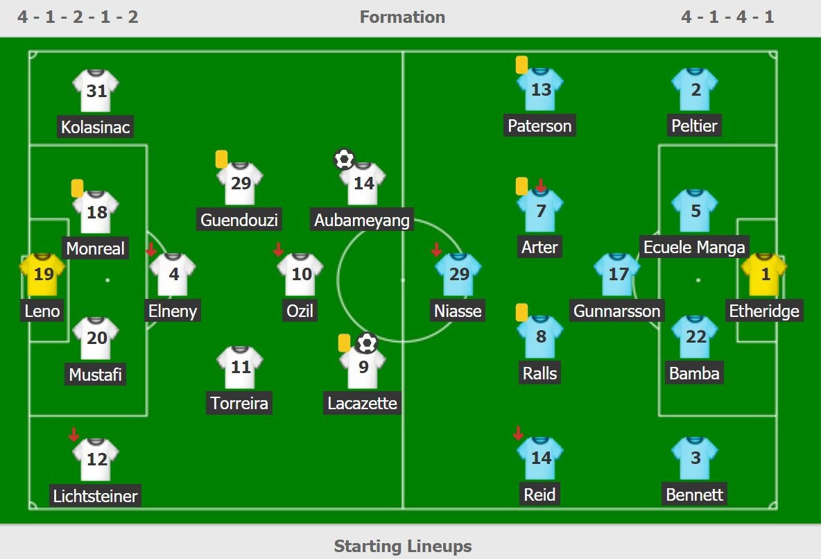 Emiliano Sala mat tich anh 3