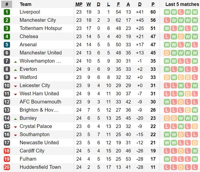 Emiliano Sala mat tich anh 4